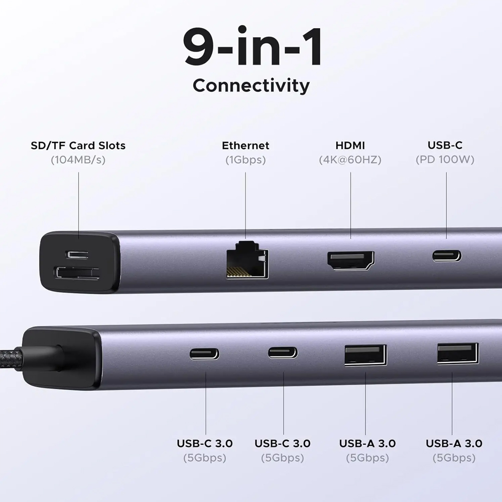 Ugreen hub 9in1 usb-c to hdmi(4k@60hz)+2*usb-a3.0+2*usb-c3.05g+sd/tf+gigabitrj45+pd(100w) | cm498, black Thumbnail 2