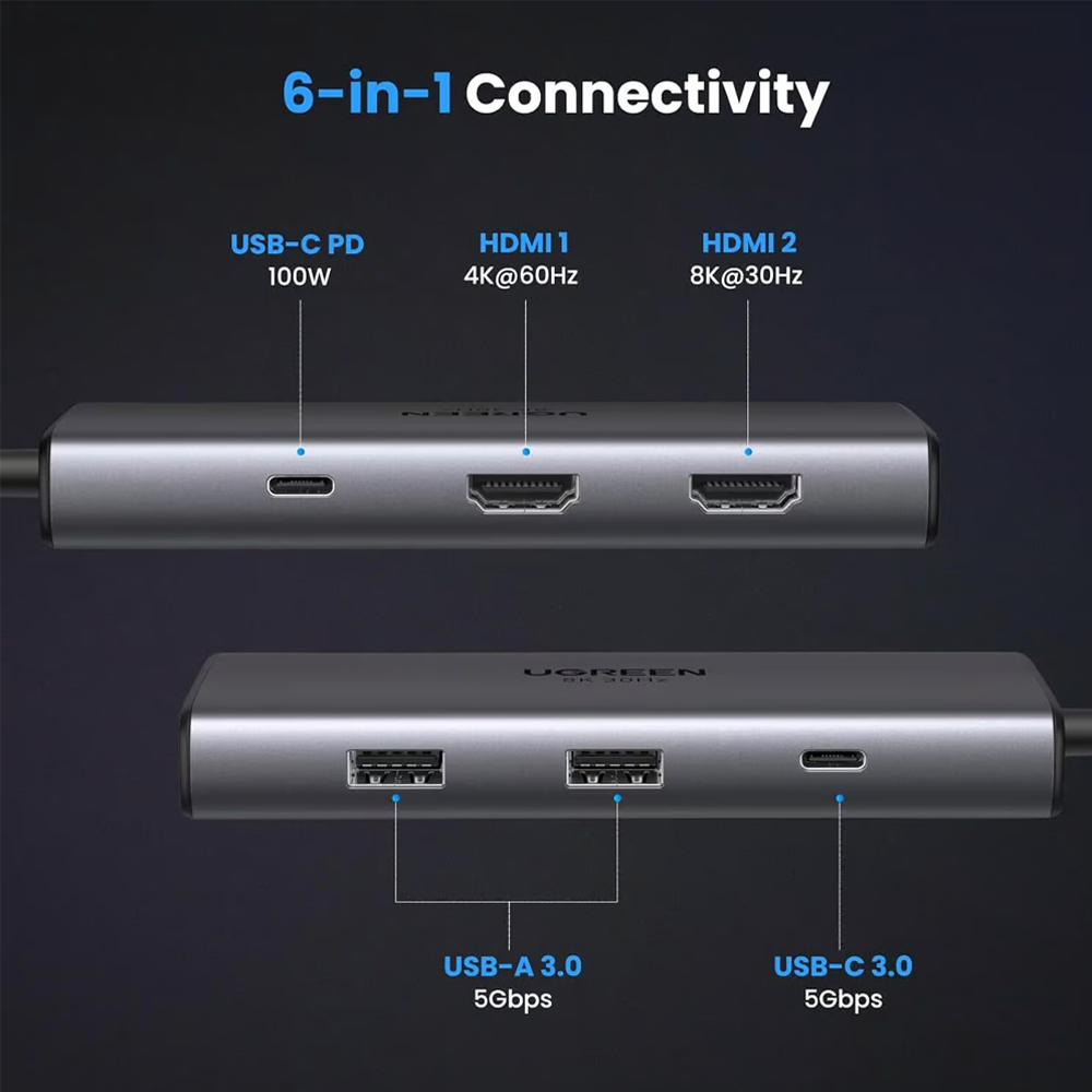 Ugreen hub 6in1 usb-c to 2*hdmi(8k@30hz)+2*usb-a3.0+usb-c3.0+pd(100w) | cm498, space gray Thumbnail 2
