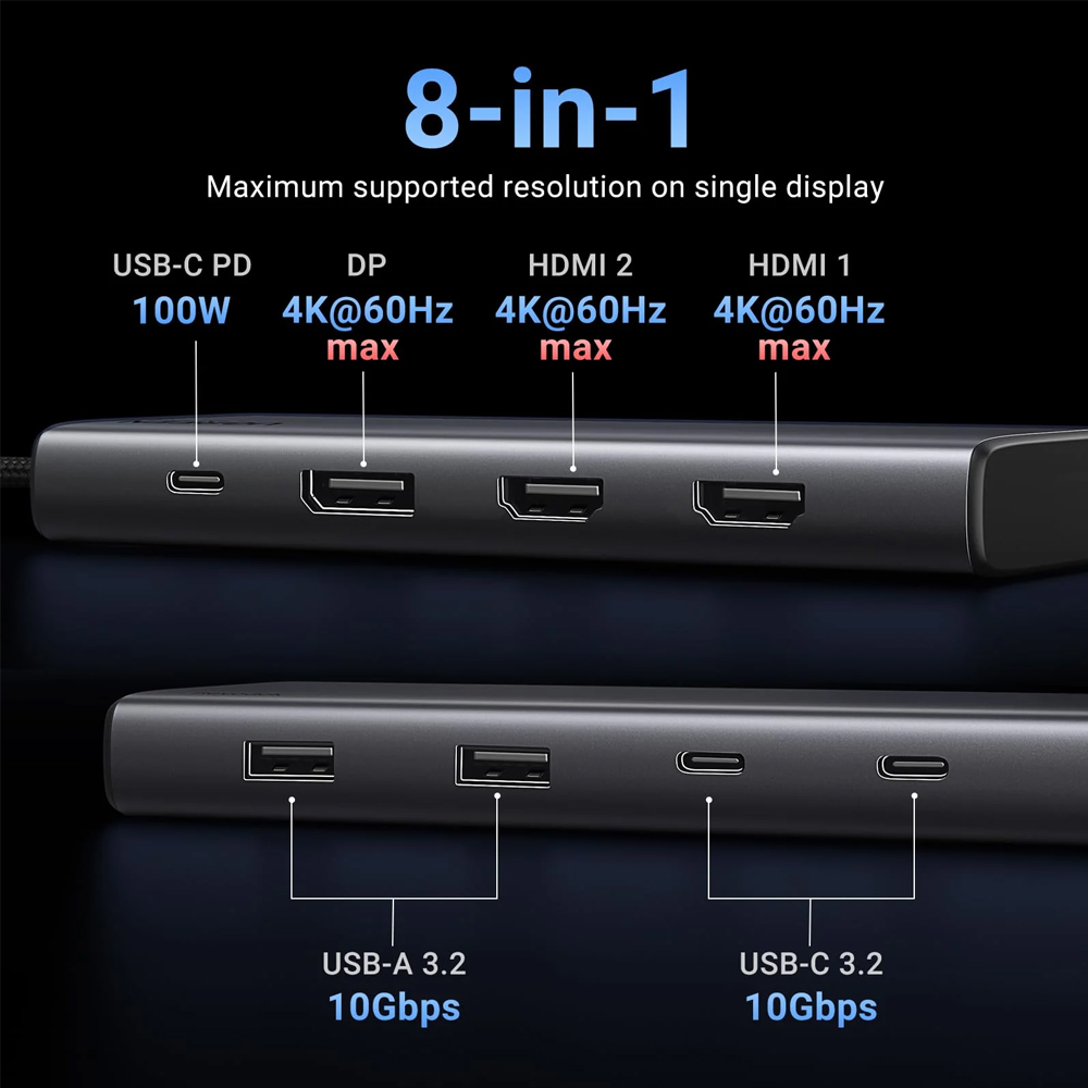 Ugreen hub 8in1 usb-c to 2*hdmi 4k@60hz + dp + 2*usb-a 3.2 + 2*usb-c 3.2 + pd 100w | cm639 Thumbnail 2