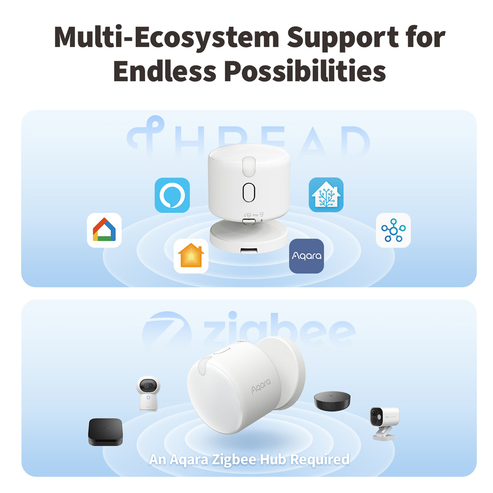 Aqara zigbee/ thread presence multi-sensor fp300 5-in-1 (pir, mmwave, light, temperature and humidity) Thumbnail 2
