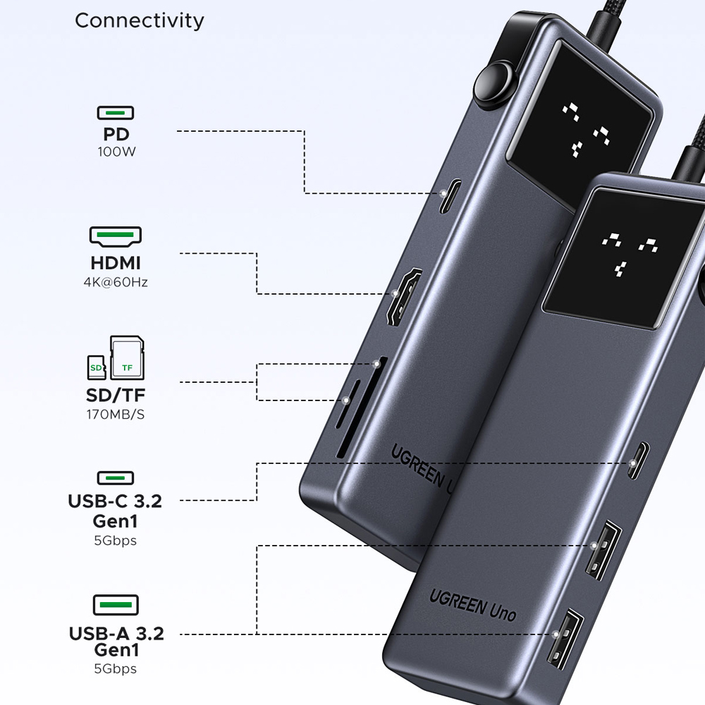 Ugreen hub 7 in 1 type-c to 1×hdmi 4k@60hz + 3*usb-a 3.0 | cm888, gray Thumbnail 2
