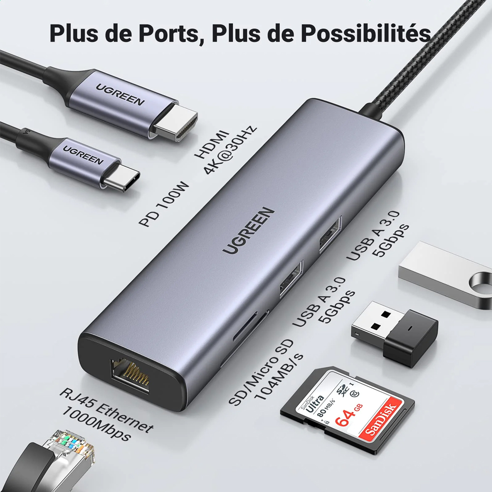 Ugreen hub 7in1 usb-c to 4k@60hz hdmi + 2*usb-a 3.0 + rj45 gigabit  + sd/tf card slot + pd 100w | cm512, grey Thumbnail 2