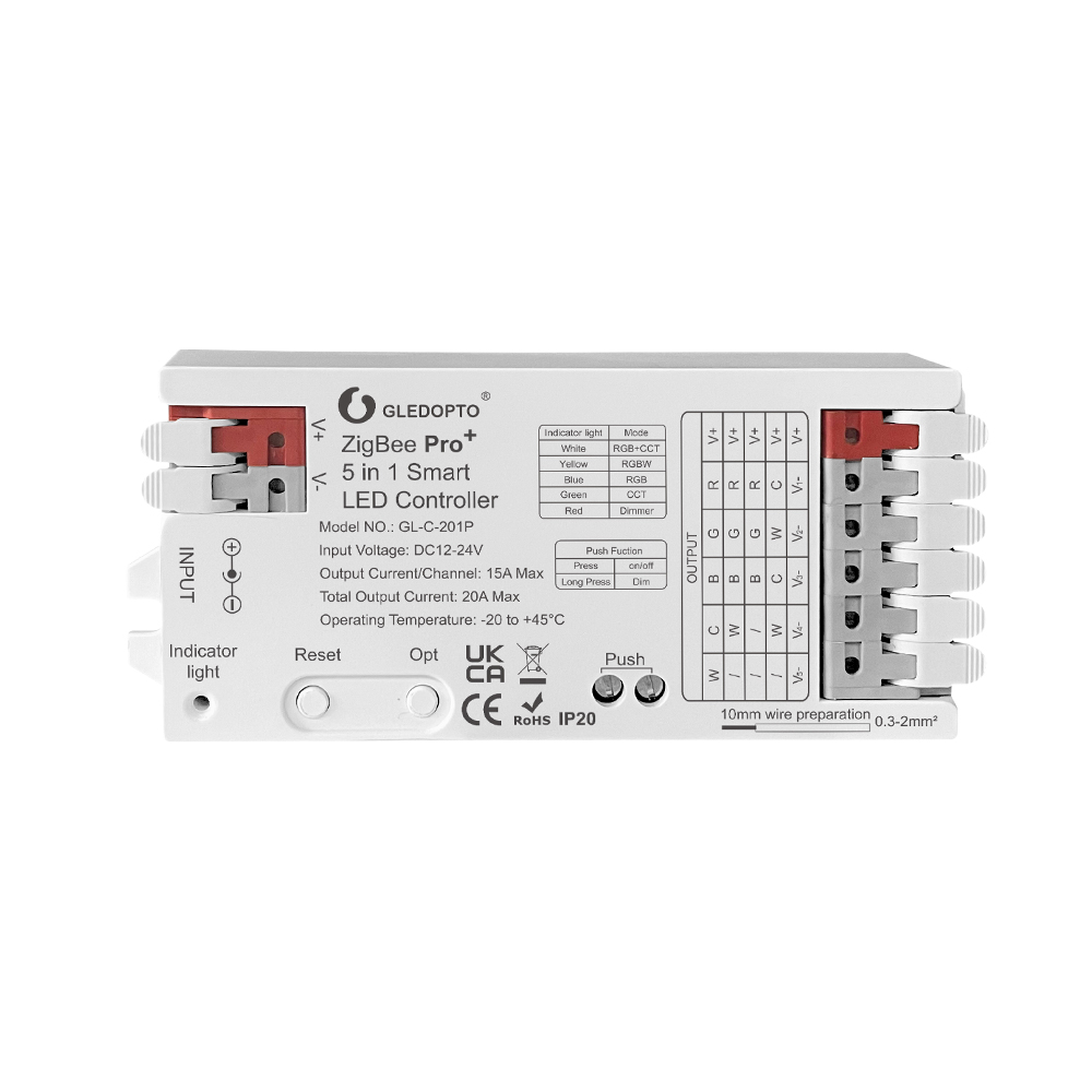 Gledopto ZigBee Pro+ 5in1 LED Controller CCT/RGB/RGBW/RGBCCT/Single Color (GL-C-201P), DC12~24V, 15A/CH, max 20A