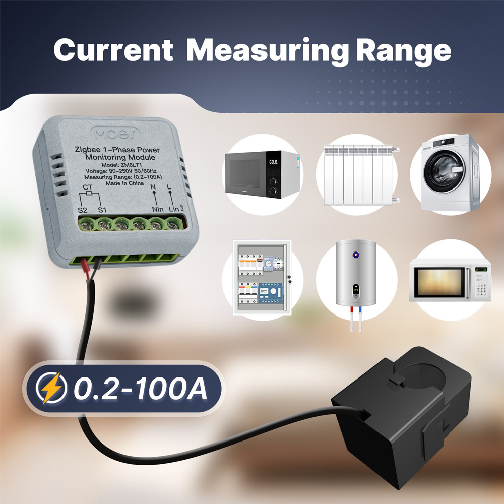 Moes zigbee 1-phase power monitoring module, measuring range: 0.2-100a